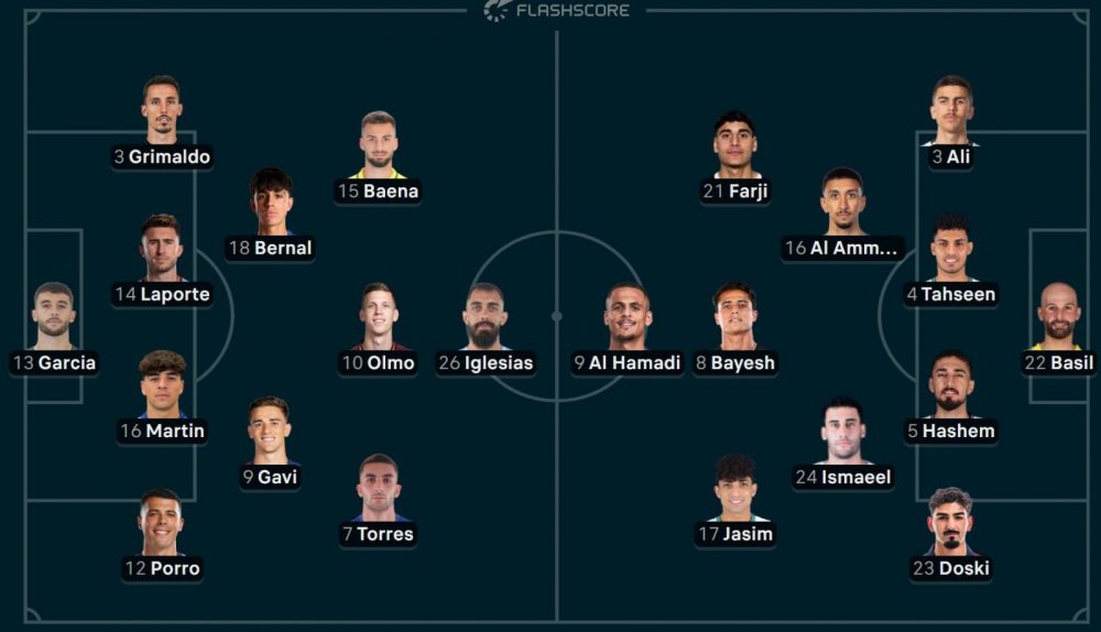 Spain vs Iraq - Official lineups: Ruiz on the bench Spain vs Iraq - Official lineups: Ruiz on the bench