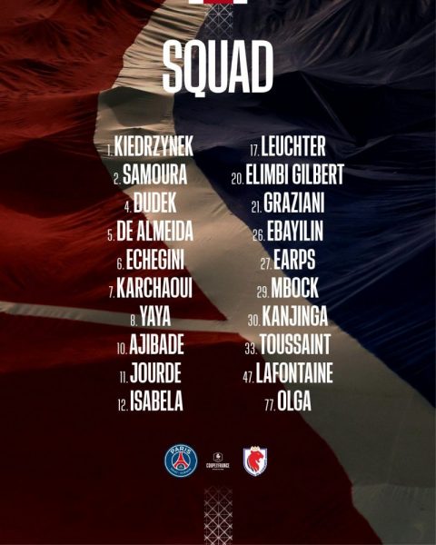 PSG vs OL Lyonnes – The Parisian squad: 6 players out PSG vs OL Lyonnes – The Parisian squad: 6 players out