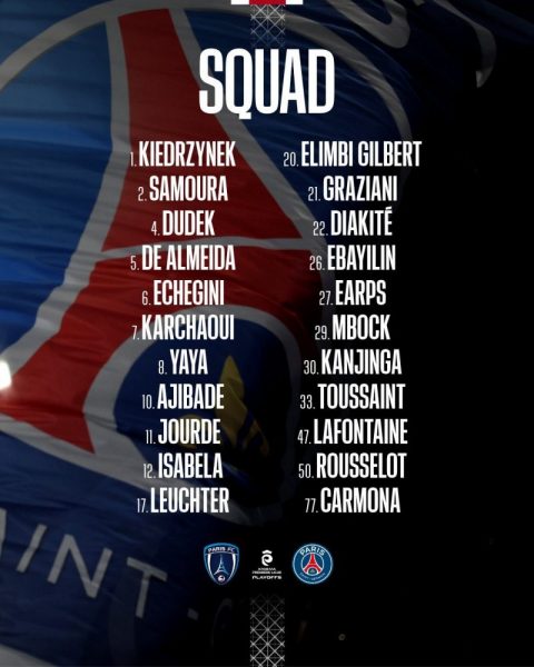 Paris FC vs PSG - Paulo César's squad: 5 players out Paris FC vs PSG - Paulo César's squad: 5 players out