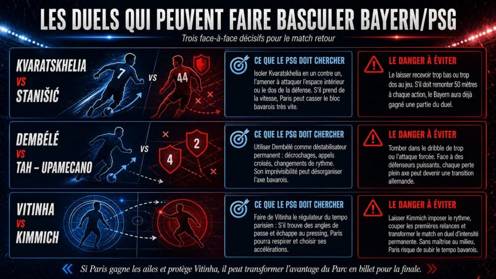 Editorial - Bayern vs PSG: Paris facing chaos, a final at the edge of vertigo Editorial - Bayern vs PSG: Paris facing chaos, a final at the edge of vertigo