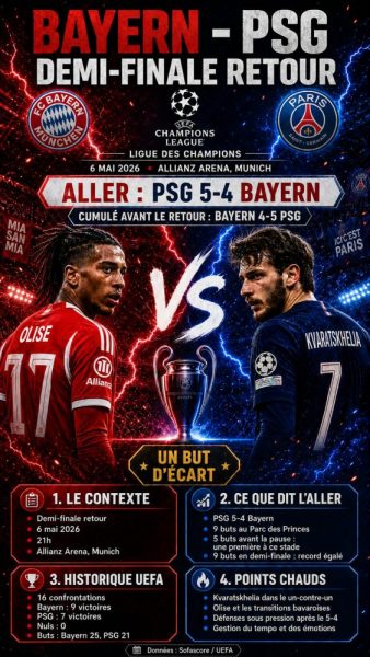 Editorial - Bayern vs PSG: Paris facing chaos, a final at the edge of vertigo Editorial - Bayern vs PSG: Paris facing chaos, a final at the edge of vertigo