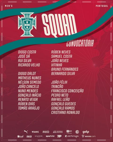 Portugal's squad for the 2026 World Cup, featuring 4 PSG players Portugal's squad for the 2026 World Cup, featuring 4 PSG players