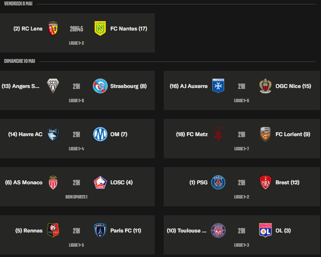 Ligue 1 - The keys to a 33rd matchday full of stakes Ligue 1 - The keys to a 33rd matchday full of stakes