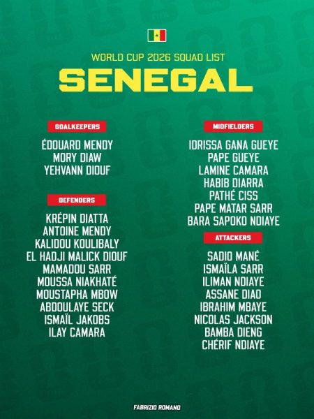 Senegal's squad list for the 2026 World Cup, including one PSG player Senegal's squad list for the 2026 World Cup, including one PSG player