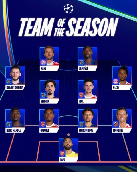 Champions League - The team of the season announced, PSG heavily featured Champions League - The team of the season announced, PSG heavily featured