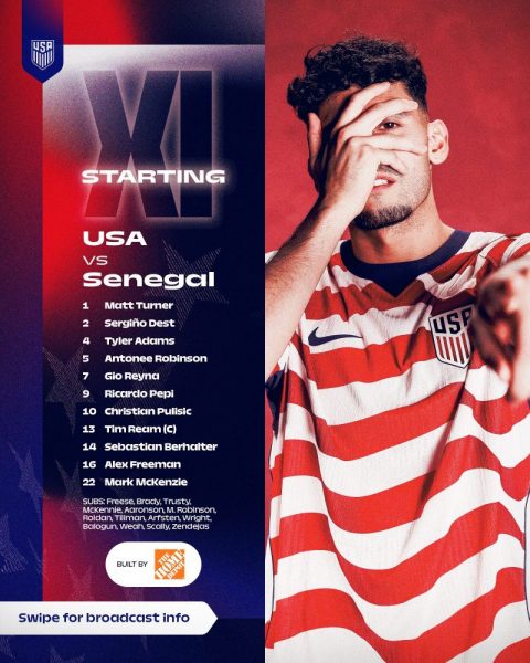 United States vs Senegal - Official lineups United States vs Senegal - Official lineups