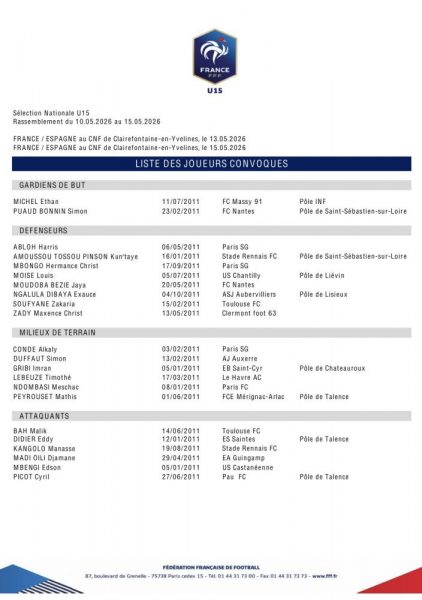 The list of the French U15 team to face Spain in May The list of the French U15 team to face Spain in May