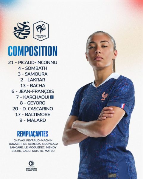 Poland vs France - Official lineups Poland vs France - Official lineups