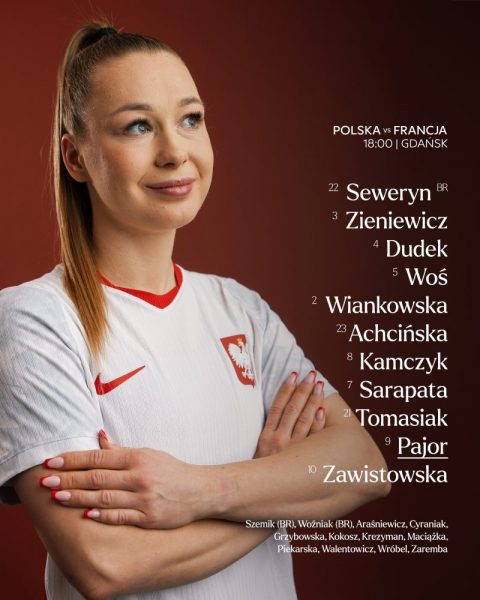Poland vs France - Official lineups Poland vs France - Official lineups