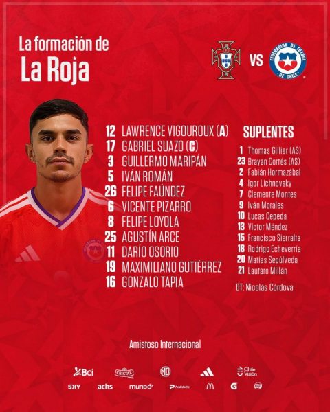 Portugal vs Chile - Official lineups Portugal vs Chile - Official lineups