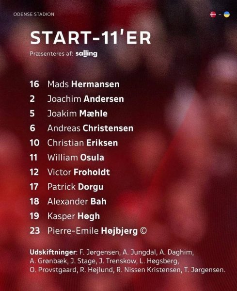 Denmark vs Ukraine - Official lineups: Zabarnyi starts Denmark vs Ukraine - Official lineups: Zabarnyi starts