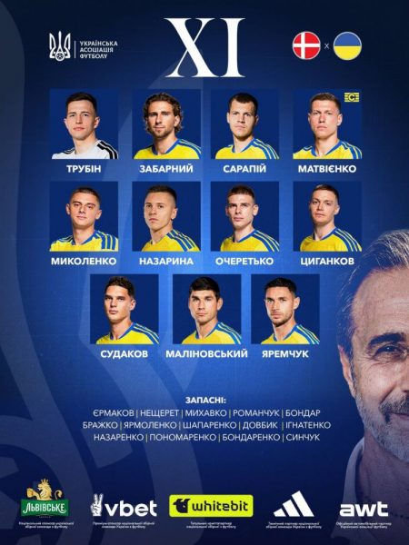 Denmark vs Ukraine - Official lineups: Zabarnyi starts Denmark vs Ukraine - Official lineups: Zabarnyi starts
