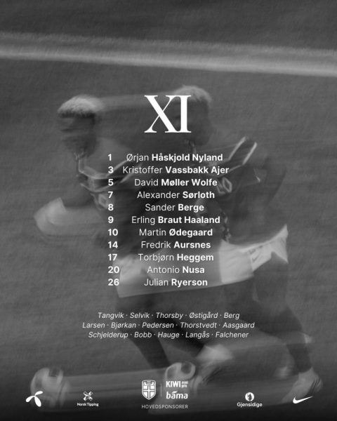 Morocco vs Norway - Official lineups: Hakimi in the starting eleven Morocco vs Norway - Official lineups: Hakimi in the starting eleven
