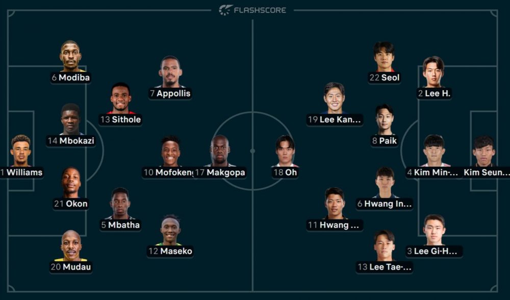 South Africa vs South Korea - Official lineups: A PSG player as a starter South Africa vs South Korea - Official lineups: A PSG player as a starter