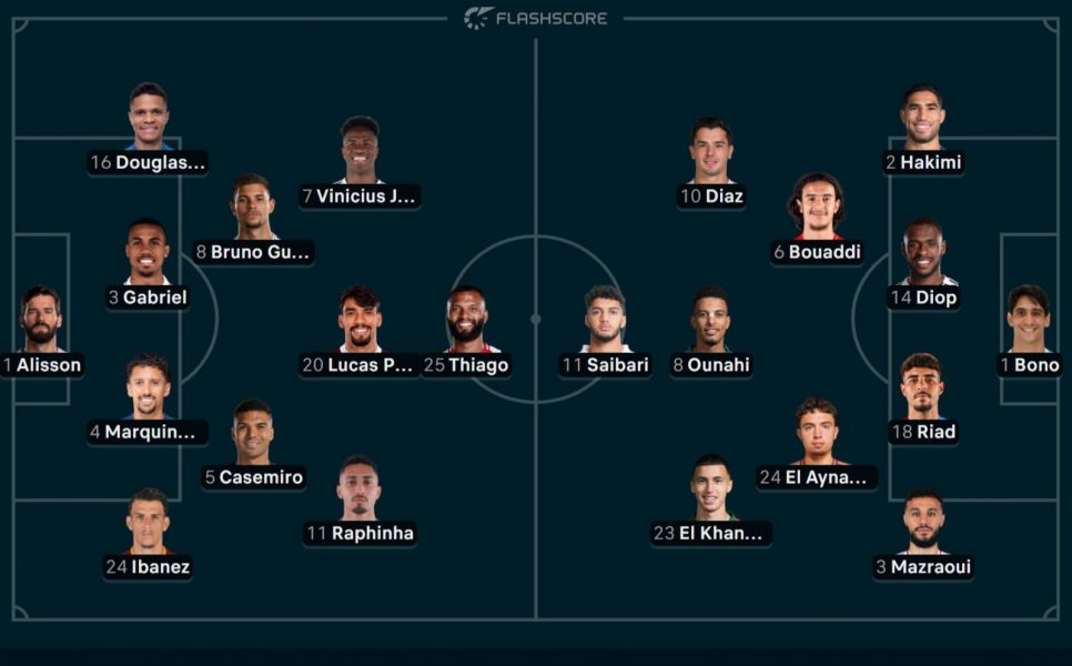 Brazil vs Morocco - Official teams: Marquinhos and Hakimi are set to face off Brazil vs Morocco - Official teams: Marquinhos and Hakimi are set to face off
