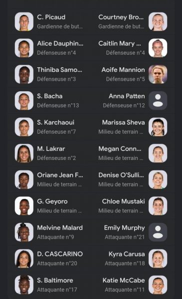 France vs Ireland - Official lineups France vs Ireland - Official lineups