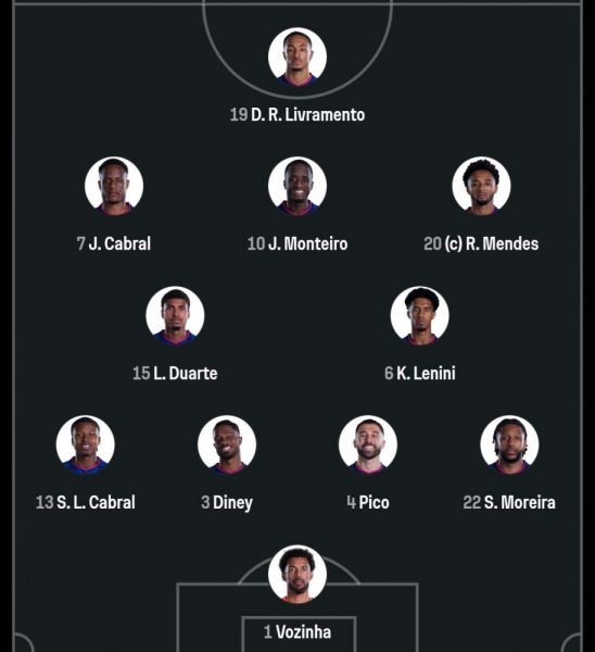 Spain vs Cape Verde - Official lineups: Ruiz starts Spain vs Cape Verde - Official lineups: Ruiz starts