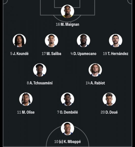 France vs Senegal - Official lineups France vs Senegal - Official lineups
