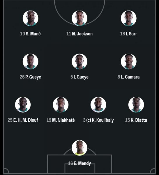 France vs Senegal - Official lineups France vs Senegal - Official lineups