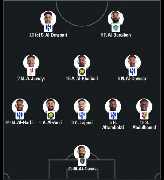 Spain vs Saudi Arabia - Official lineups: Yamal starts Spain vs Saudi Arabia - Official lineups: Yamal starts