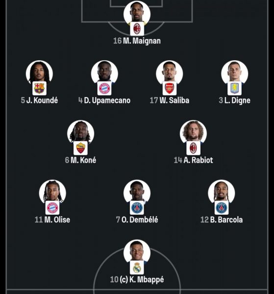 France vs Iraq - Official lineups France vs Iraq - Official lineups