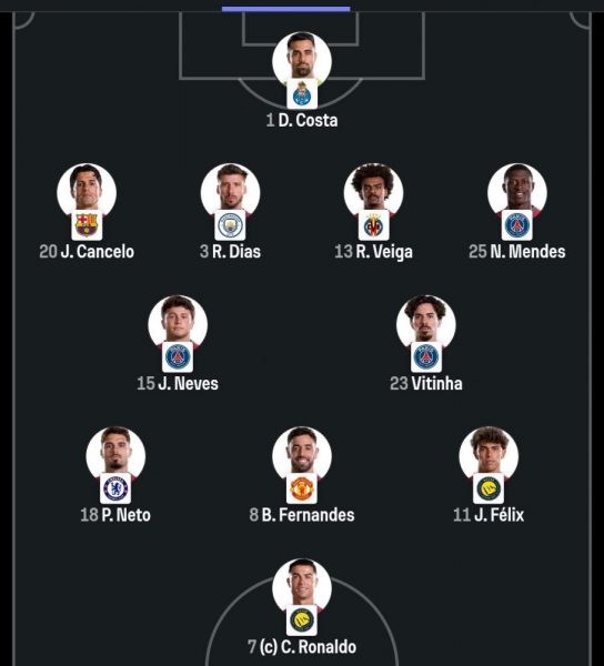 Portugal vs Uzbekistan - Official lineups: The choice is made for Ronaldo Portugal vs Uzbekistan - Official lineups: The choice is made for Ronaldo