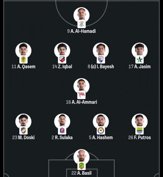 Senegal vs Iraq – Official lineups Senegal vs Iraq – Official lineups