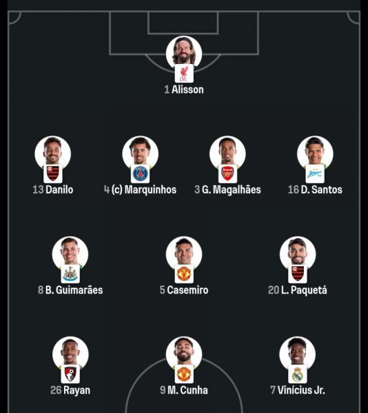 Brazil vs. Japan – Official Lineups Brazil vs. Japan – Official Lineups