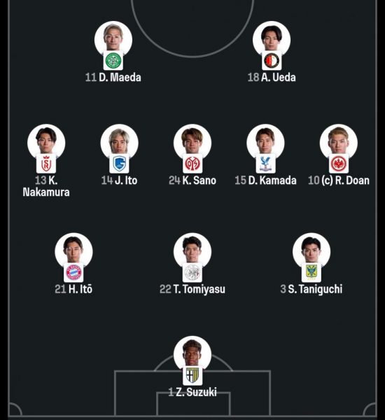 Brazil vs. Japan – Official Lineups Brazil vs. Japan – Official Lineups
