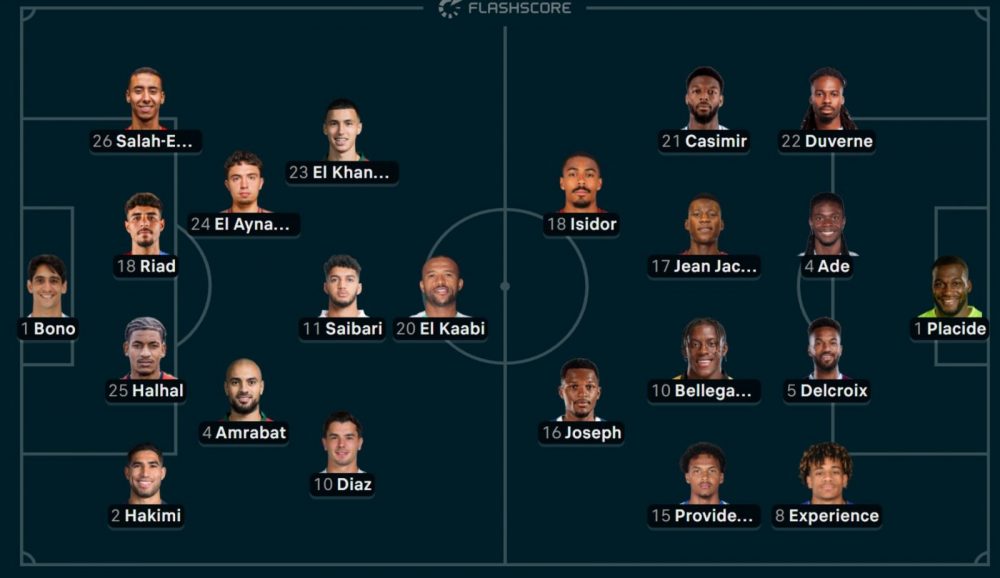Morocco vs Haiti - Official lineups: A PSG player in the starting eleven Morocco vs Haiti - Official lineups: A PSG player in the starting eleven