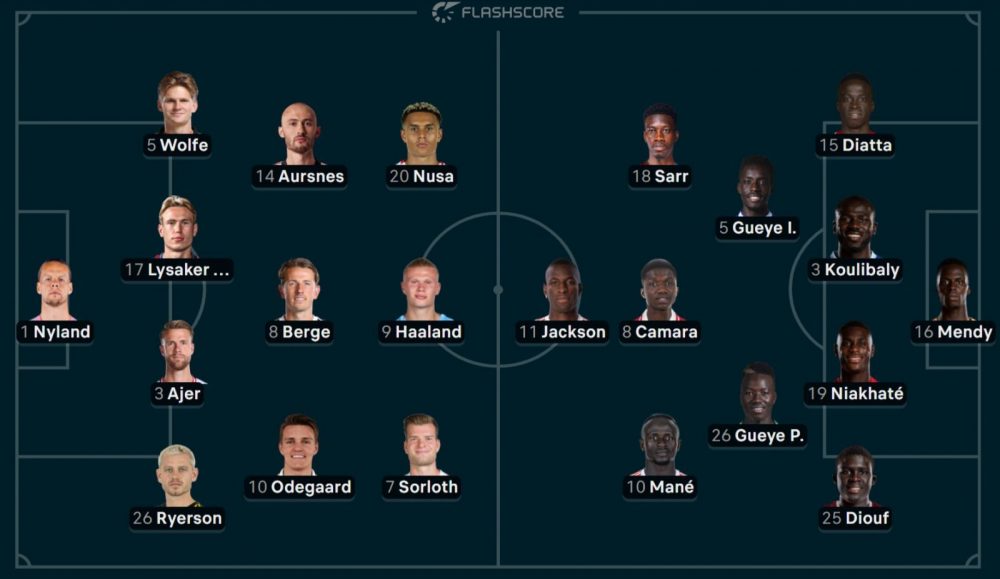 Norway vs Senegal - Official lineups : Mbaye as a substitute Norway vs Senegal - Official lineups : Mbaye as a substitute