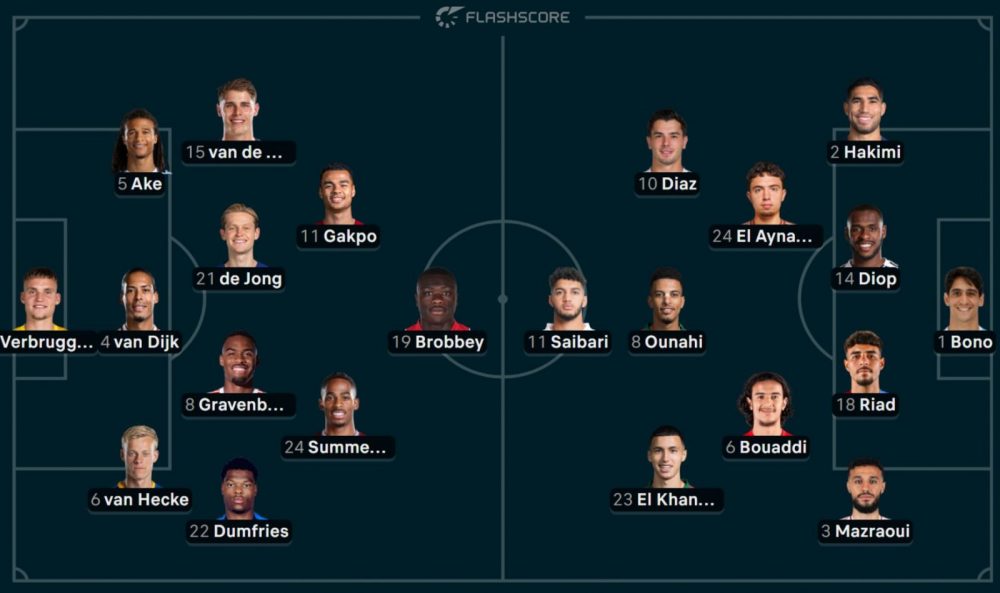 Netherlands vs. Morocco – Official Lineups : A PSG player starts the match Netherlands vs. Morocco – Official Lineups : A PSG player starts the match