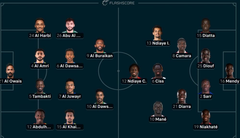 Senegal vs Saudi Arabia - Official lineups: Mbaye as a substitute Senegal vs Saudi Arabia - Official lineups: Mbaye as a substitute