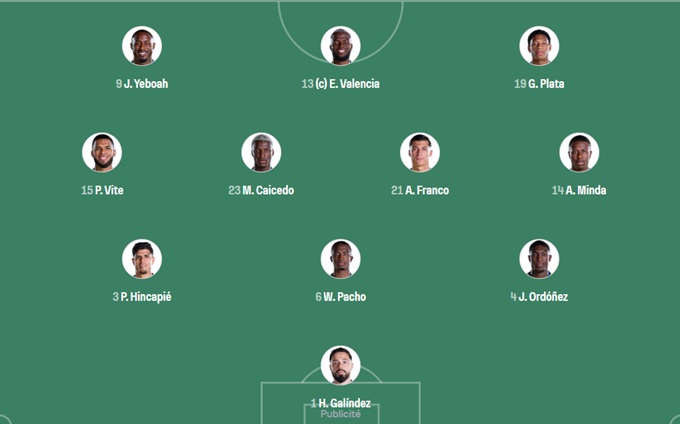 Ivory Coast vs Ecuador - Official lineups Ivory Coast vs Ecuador - Official lineups