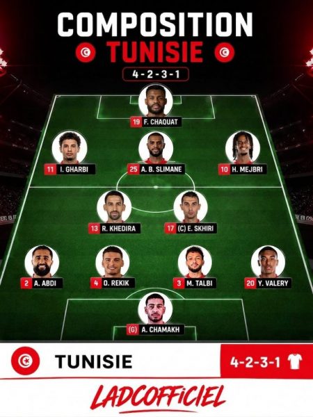 Austria vs Tunisia - Official lineups: a PSG player on the bench Austria vs Tunisia - Official lineups: a PSG player on the bench