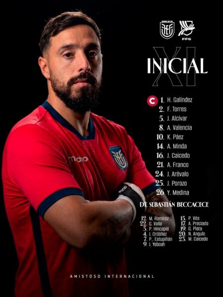 Ecuador vs Guatemala - Official lineups: Pacho is resting Ecuador vs Guatemala - Official lineups: Pacho is resting