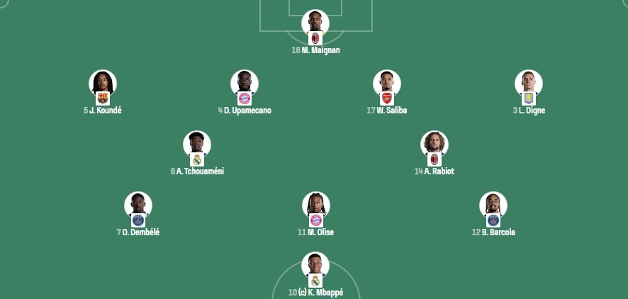 France vs. Sweden – Official lineups for the Round of 32 France vs. Sweden – Official lineups for the Round of 32