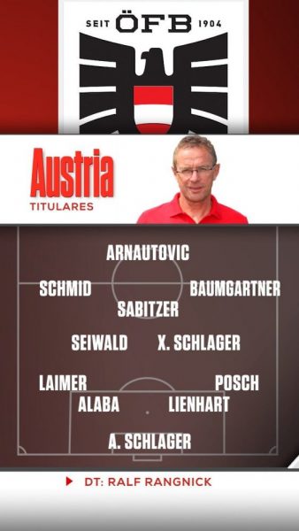 Austria vs Tunisia - Official lineups: a PSG player on the bench Austria vs Tunisia - Official lineups: a PSG player on the bench