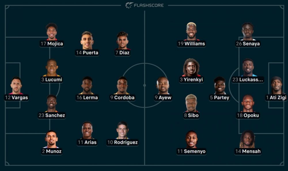 Colombia vs. Ghana – Official lineups for the Round of 32 Colombia vs. Ghana – Official lineups for the Round of 32