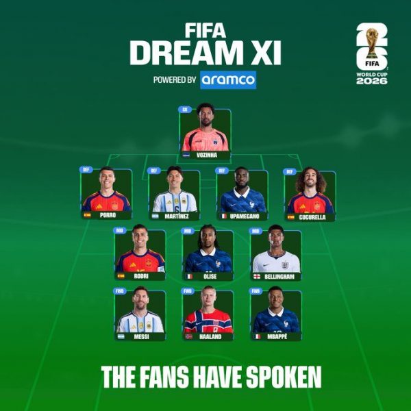 The 2026 World Cup Team of the Tournament, without PSG players The 2026 World Cup Team of the Tournament, without PSG players