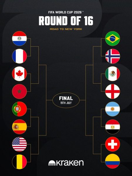 World Cup – Full Round of 16 bracket World Cup – Full Round of 16 bracket