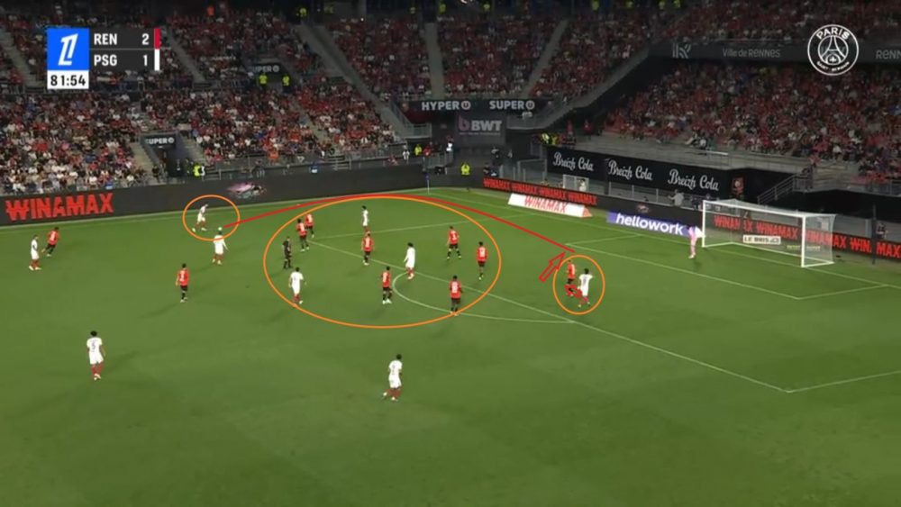 Rennes vs. PSG – What Torres and Ruiz changed for Paris: the analysis Rennes vs. PSG – What Torres and Ruiz changed for Paris: the analysis