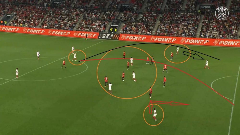Rennes vs. PSG – What Torres and Ruiz changed for Paris: the analysis Rennes vs. PSG – What Torres and Ruiz changed for Paris: the analysis