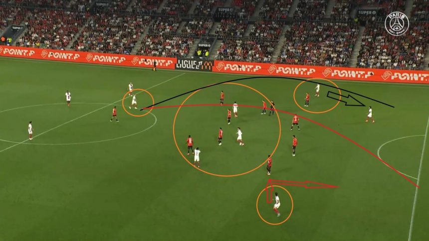 Rennes vs. PSG – What Torres and Ruiz changed for Paris: the analysis  