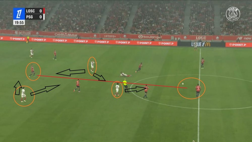 Lille vs. PSG – What Paris needs to fix quickly: the analysis Lille vs. PSG – What Paris needs to fix quickly: the analysis