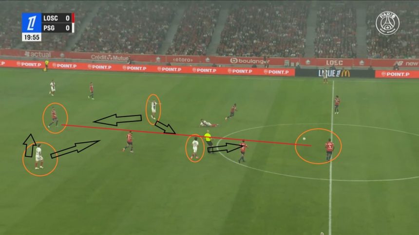 Lille vs. PSG – What Paris needs to fix quickly: the analysis Lille vs. PSG – What Paris needs to fix quickly: the analysis