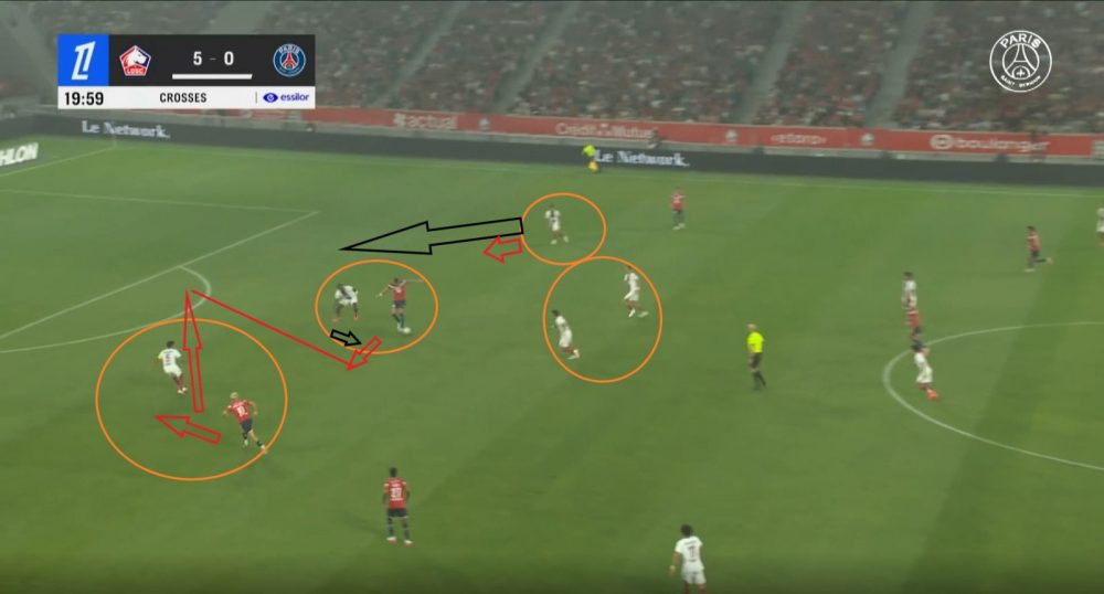 Lille vs. PSG – What Paris needs to fix quickly: the analysis Lille vs. PSG – What Paris needs to fix quickly: the analysis