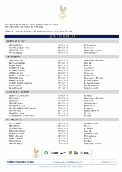 The France U17 squad for a match in late August, featuring four PSG players. The France U17 squad for a match in late August, featuring four PSG players.