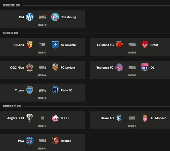 Ligue 1 – Key factors for Matchday 1, kicking off this Friday Ligue 1 – Key factors for Matchday 1, kicking off this Friday
