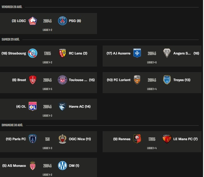 Ligue 1 – Key talking points for Matchday 2: big clashes to open and close the round Ligue 1 – Key talking points for Matchday 2: big clashes to open and close the round